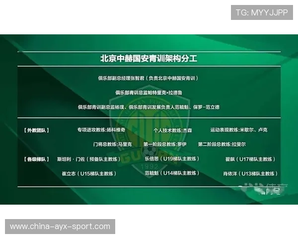 2026年足球青训评价系统智能化平台上线，足球青训体系是什么
